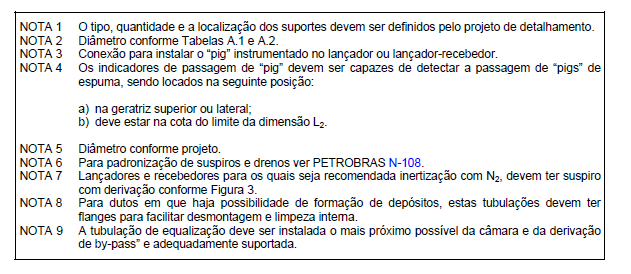 PREGÃO PRESENCIAL Nº 014/2015 TERMO DE REFERÊNCIA ANEXO 2 Figura 11.