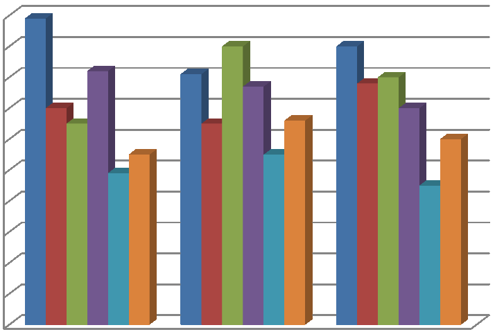 Designação do Curso Plano do Skills Executive Gamify de Liderança para Quadros Médios e Superiores Skills Executive Gamify de Liderança para Quadros Médios e Superiores é constituído pelo um conjunto