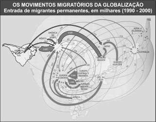 1. Melhor compreender novas necessidades das pessoas, respondendo a