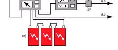 6.1.2 - Vantagens e desvantagens A tecnlgia slar ftvltaica apresenta um grande númer de vantagens: Alta fiabilidade nã tem peças móveis, que é muit útil em aplicações em lcais islads.