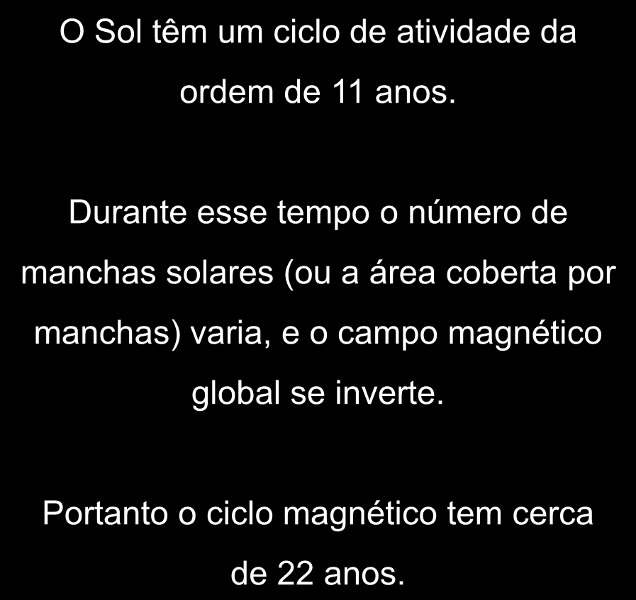 Atividade solar Enos Picazzio - 2010 O Sol têm um ciclo de atividade da ordem de 11 anos.