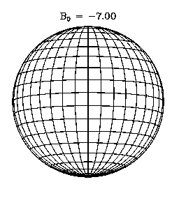 Sistema de coordenadas solares O eixo de rotação solar é inclinado 7,25 o em relação à vertical da eclíptica. Em seu movimento orbital, a Terra cruza o equador solar em.