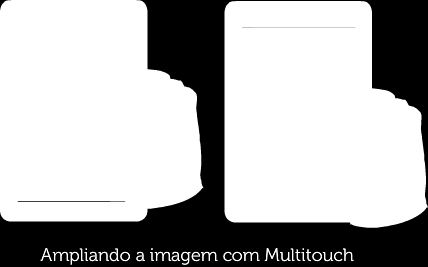 MultiTouch É uma funcionalidade que deixa a tela do tablet sensível ao toque de mais de um dedo no mesmo instante.