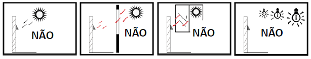 4. 2 - Ambiente de instalação: Localização recomendada Instale o Face em ambientes internos, com pelo menos 3m de distância de janelas e 2m de luminárias.