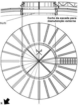 7.5.2 Vidros Laminados Fig.