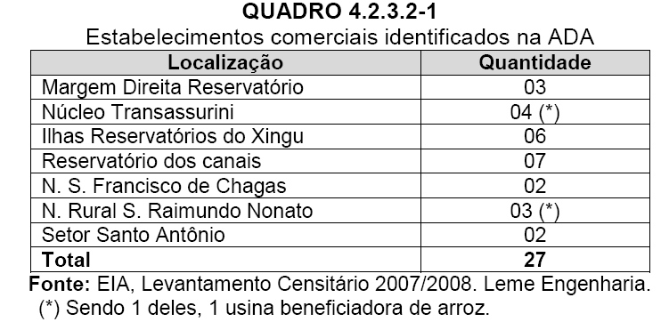 O projeto tem como objetivo geral o suporte à reestruturação de atividades comerciais rurais desenvolvidas na ADA e seu entorno imediato.