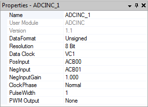 Figura 28 Esquemático do ADCINC com um modulador de 2ª ordem. Retirada da Data Sheet [42].