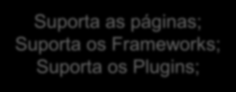 Desafios da Usabilidade na Web Qualidade da Interação 1º é o Designer 2º Tecnologia