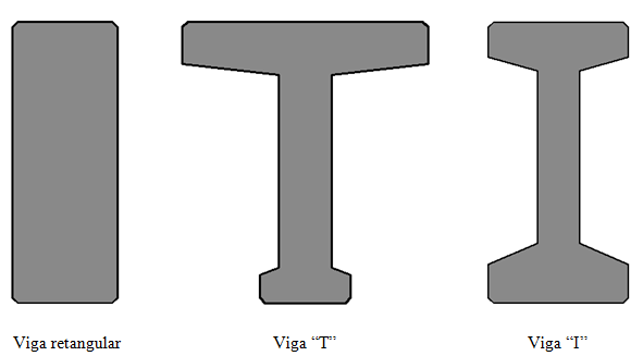 21 Figura 13: Seções usuais de vigas Em relação aos elementos pré-fabricados de concreto, as vigas podem ser divididas considerando dois métodos diferentes de cálculo e detalhamento de sua armadura.