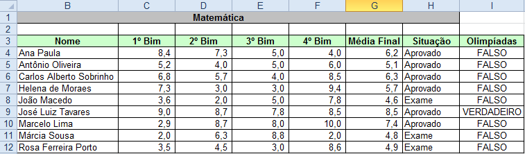 O primeiro argumento é o Lógico 1, clique no campo correspondente, selecione a célula C4 que corresponde à nota do 1º bimestre, da estudante Ana Paula, depois digite >7, logo aparecerá a frente a