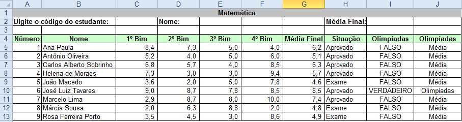 PROCV A função PROCV localiza um valor na primeira coluna à esquerda de uma tabela e retorna o valor da mesma linha de uma coluna especificada.