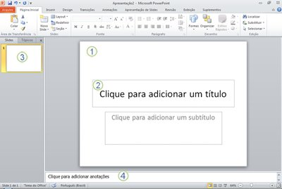 Espaço de trabalho do PowerPoint O espaço de trabalho, ou modo de exibição Normal, foi desenvolvido para ajudá-lo a encontrar e usar facilmente os recursos do Microsoft PowerPoint 2010.