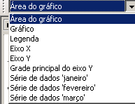 Barra de gráficos Ao clicar para editar um gráfico, será aberta a barra de configuração dos gráficos. Exemplo: Barra de gráficos Esta barra é composta dos seguintes recursos: barra de seleção.