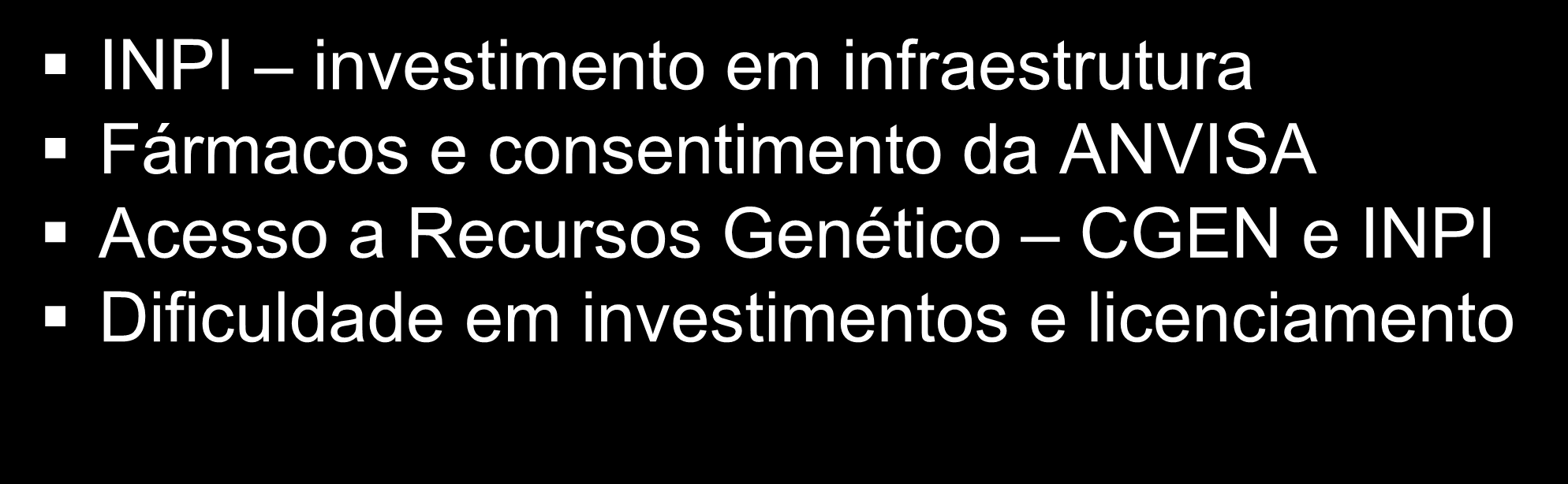 Oportunidades INPI investimento em infraestrutura Fármacos e consentimento da ANVISA