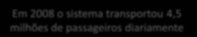 Sistema de ônibus na RMRJ Em 2008 o sistema transportou 4,5 milhões de passageiros diariamente 165 Empresas 102