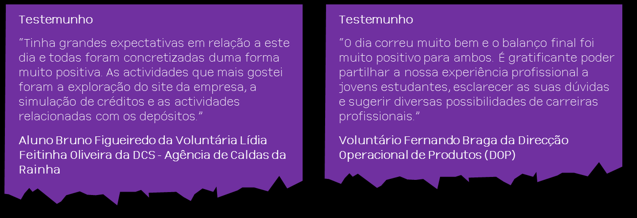 Figura 40 Voluntários e alunos do VAMOS Educar Em 2013, o Grupo foi distinguido pela JAP como exemplo de boas práticas na implementação do seu programa de voluntariado VAMOS Educar.