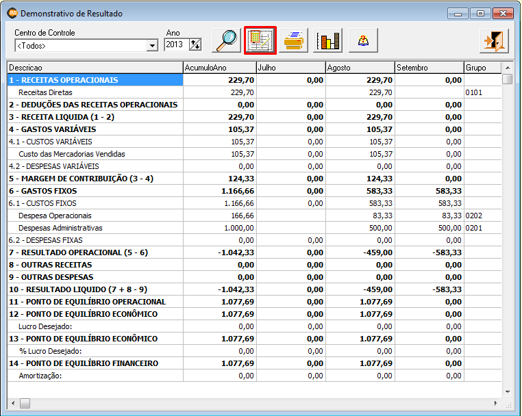 9.18. Fechamento Financeiro O fechamento financeiro evita longas horas de trabalho procurando uma diferença de valores de caixa, por conta a um lançamento indevido ou com data errada.