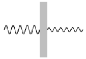 2.5 Ondas electromagnéticas Antena de menor ganho Antena de maior ganho Intersecção das ondas electromagnéticas de duas antenas com ganhos diferentes Fig.