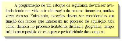 Fonte: Assistência Farmacêutica