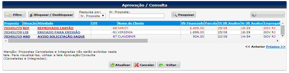 Consulta e Análise de Propostas 4º - Consultar detalhamento da proposta O Detalhamento da Proposta possibilita a visualização de críticas geradas automaticamente pelo sistema e/ou informadas pela