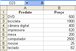 16-) Formulários A forma mais comum de comunicação de um sistema com o usuário é por meio de caixas de diálogo, controles interativos, depois clique em um botão para confirmar ou cancelar entrada.