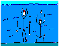 Exercícios educativos à superfície da água com a boca/nariz (soprar a água à superfície e depois com a boca imersa) (Fig.43); Fig.