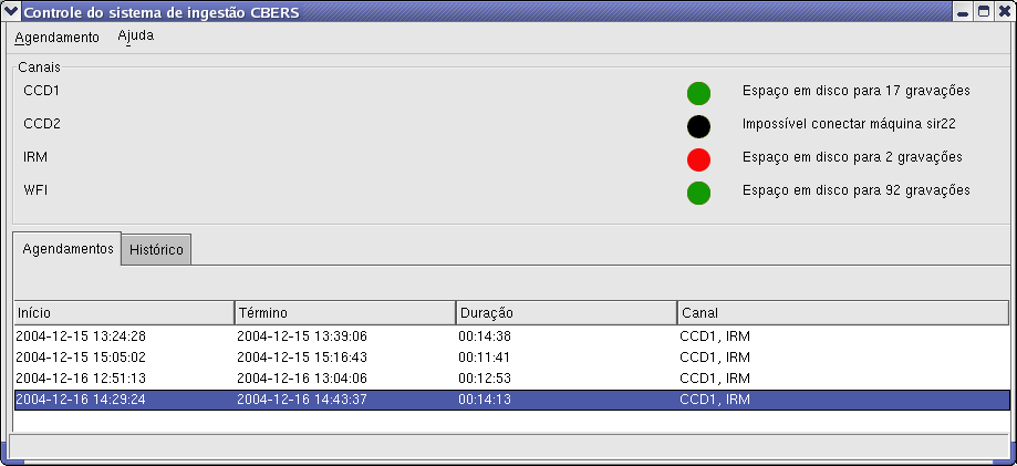 Interface de Controle Monitoramento de espaço em disco Indicação de offline Máquinas remotas