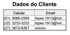 Figura 16: Tabela Gerada em Partes para Impressão 4.4.2 Operar Dados do Produto Na tela Operar Dados do Produto possui os campos: código, produto, marca, cor, grupo, tamanho e valor.