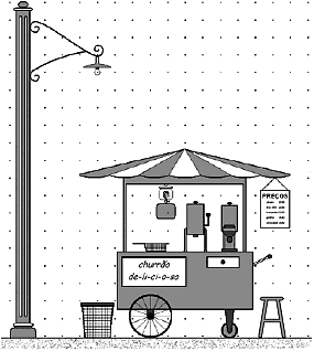 13. (Fgv 2010) O vendedor de churros havia escolhido um local muito próximo a um poste de iluminação. Pendurado no interior do carrinho, um lampião aceso melhorava as condições de iluminação.