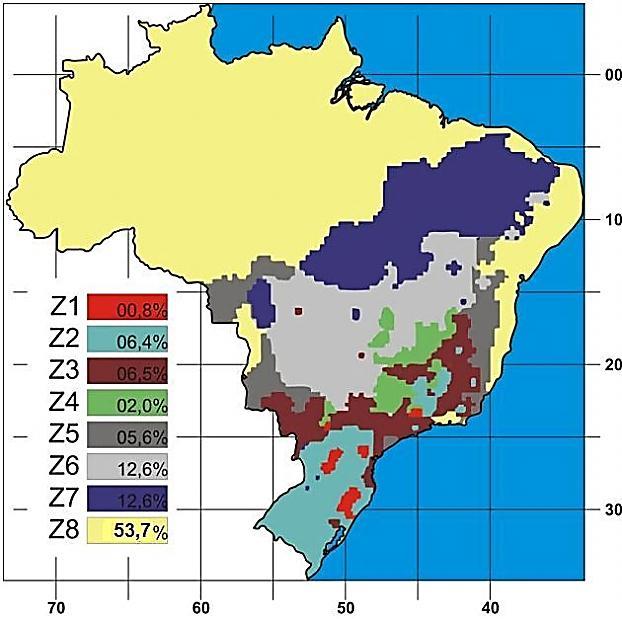 consultados dados climatológicos de Araras fornecidos pelo Centro de Ciências Agrarias do Departamento de Recursos Naturais e Proteção Ambiental da Universidade Federal de São Carlos (UFSCar). 3.