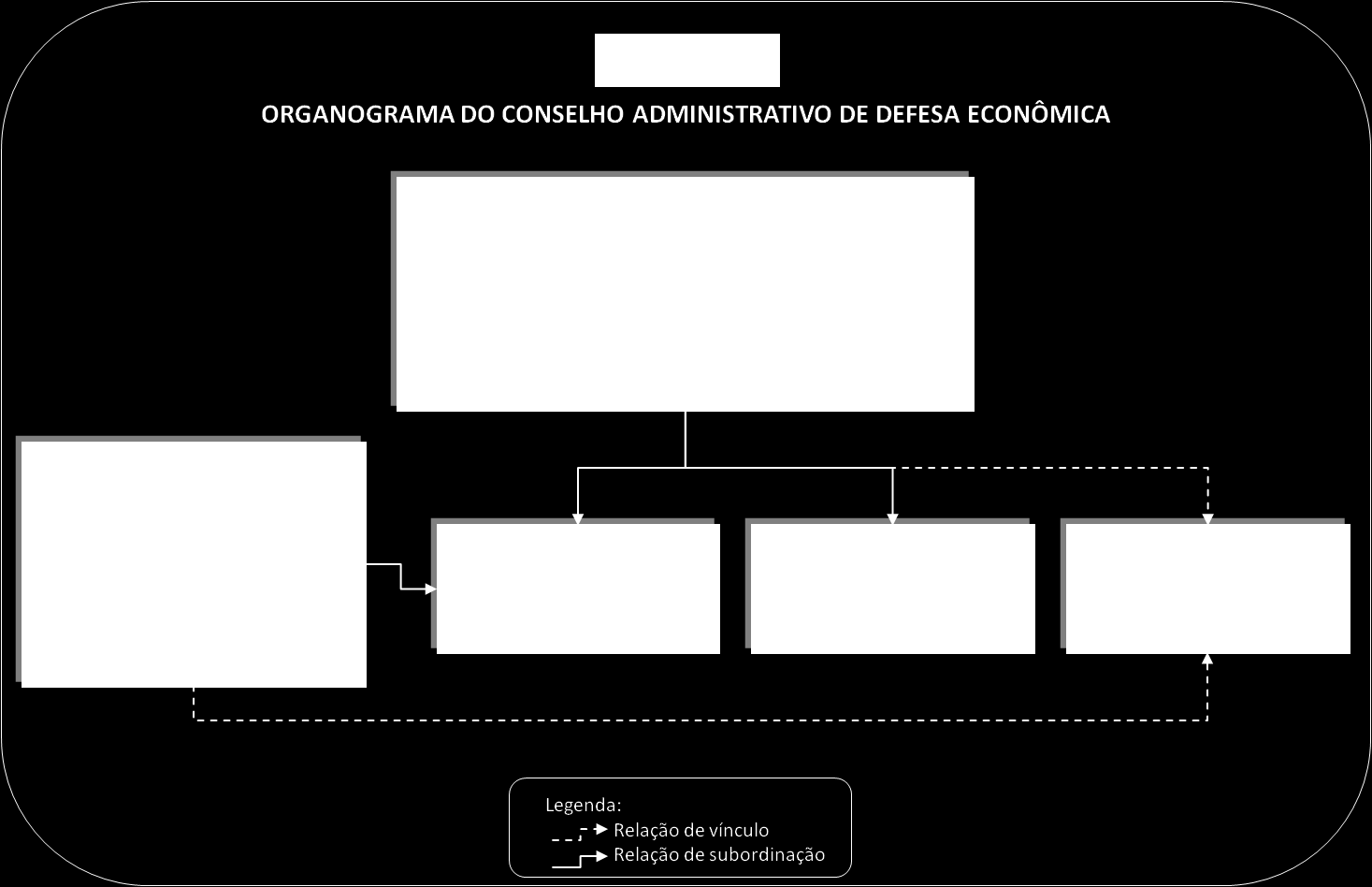 2012, que aprova a Estrutura Regimental e o Quadro Demonstrativo dos Cargos em Comissão do Conselho.