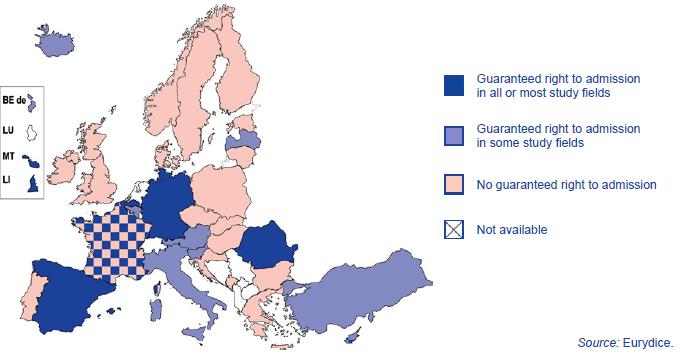 1. Acesso ao Ensino Superior na Europa Grandes Écoles Sistemas de acesso livre, Open Access Numerus Clausus apenas para alguns cursos e instituições Sistemas seletivos Numerus Clausus