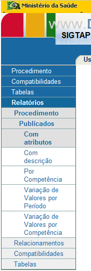 SP: Valor Hospitalar SH: Valor Hospitalar Total: Atributo Complementar: Sexo: Idade Mínima: Idade Máxima: Media Permanência: Pontos: Tipo de Documento: Numero do Documento: Data da Documento: Tipo de