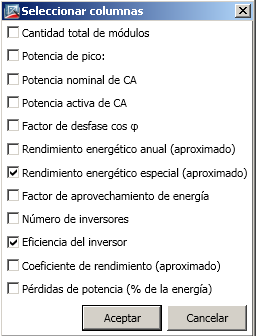 Panorama Geral Produção e