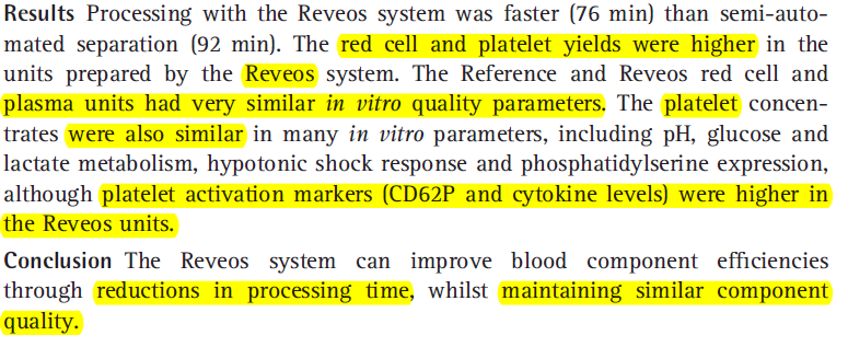 Automação da produção Reveos Fonte: