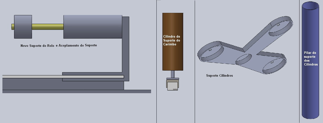 A B Figura 60 - Placa Base da máquina (A) e placa de condução das fitas de etiquetas (B). Figura 61 - Elementos de Organização da máquina de etiquetas.