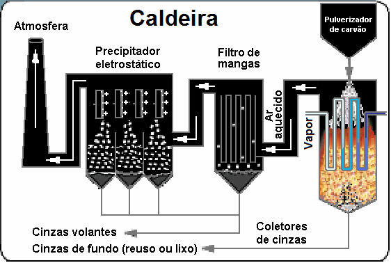 Freitas Jr.