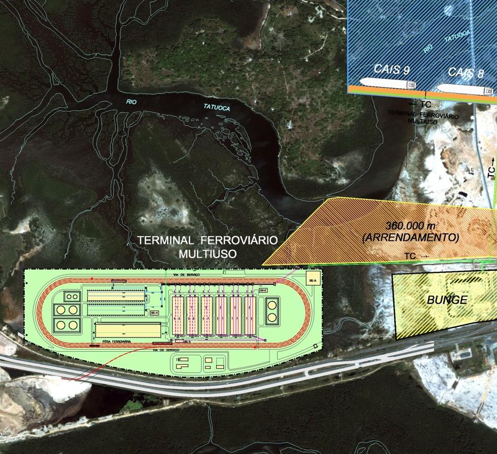 NOVOS TERMINAIS Terminal de Grãos Ferrovia