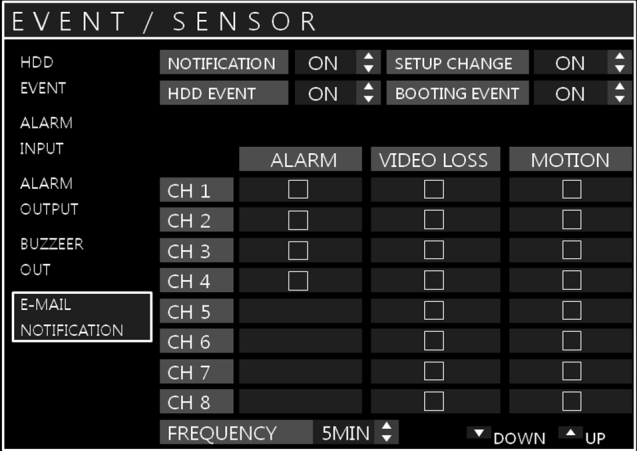 CONFIGURAÇÃO DO SISTEMA EVENT / SENSOR : EMAIL NOTIFICATION Clique EMAIL NOTIFICATION e ajuste os valores. Determina o comportamento e ações que irão enviar e-mail para usuário remoto.