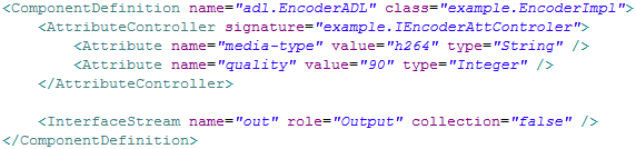 56 fazer uso do componente, sendo mapeado para o atributo classname de Component como definido no metamodelo. Figura 13 - Definição adl.encoderadl.