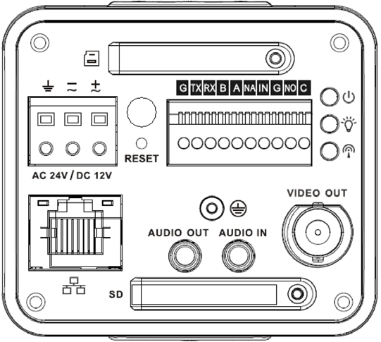 3.2. Informações detalhadas Tampa posterior Item Conector Função VIDEO OUT Saída de vídeo BNC Saída de sinal analógico. Pode ser conectada ao monitor de vídeo.