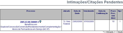 Manual do Advogado 9 1.4 Intimação O advogado poderá ver o n de processos com intimações/citações (para ele): Pendentes; Já confirmadas nos últimos 10 dias; As que venceram nos últimos 10 dias.