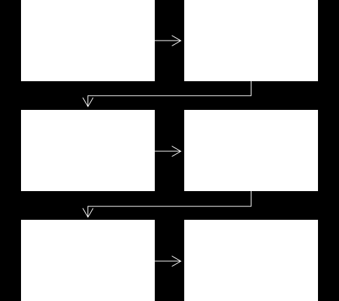 GENERANDO BENEFICIOS DESDE UNA ARQUITECTURA EMPRESARIAL Un proyecto de arquitectura empresarial al ser transversal para la organización debe tener en cuenta a todos los colaboradores de la