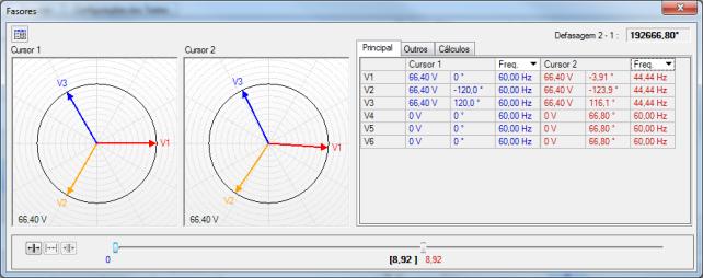 6.4 Recursos Disponibilizados ao Sistema de Teste Em todas as metodologias de teste é possível verificar a forma de onda injetada, além das respostas binárias do relé.