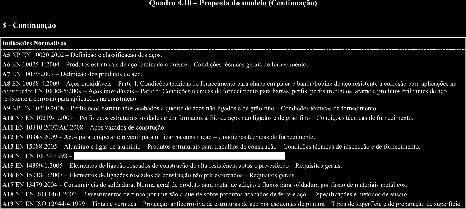 Universidade Lusófona de Humanidades e