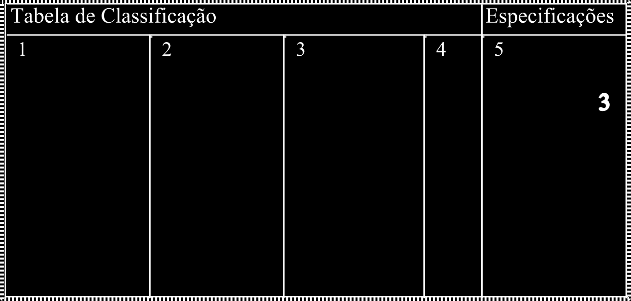 Área 2 Esta área define a informação a ser fornecida no início de cada secção de trabalhos, ou seja, desenhos, figuras, especificações ou relatórios que deverão acompanhar o mapa de quantidades, de