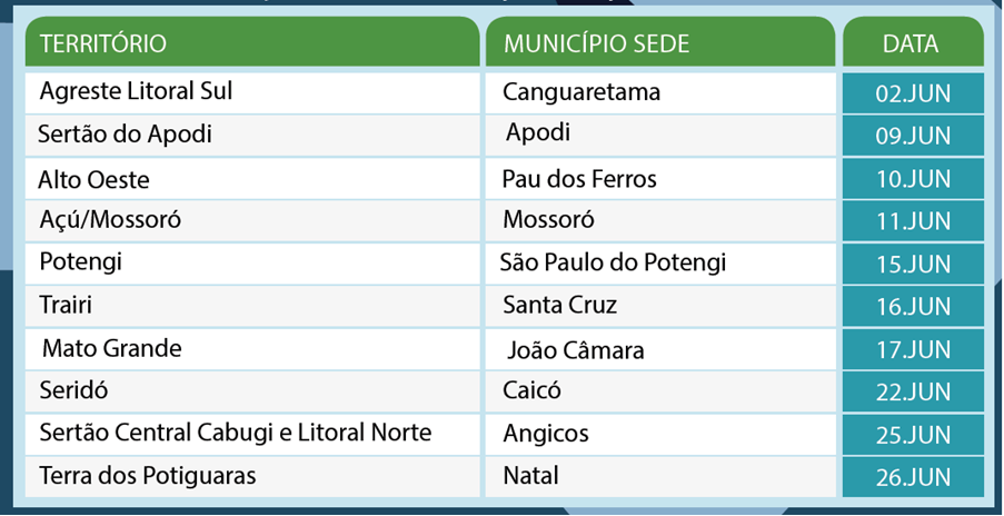 PLANEJAMENTO PARTICIPATIVO DO PPA: