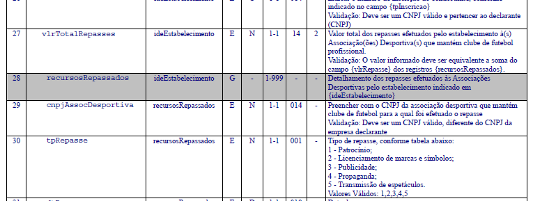 S-1370 (Recursos Time de Futebol) A