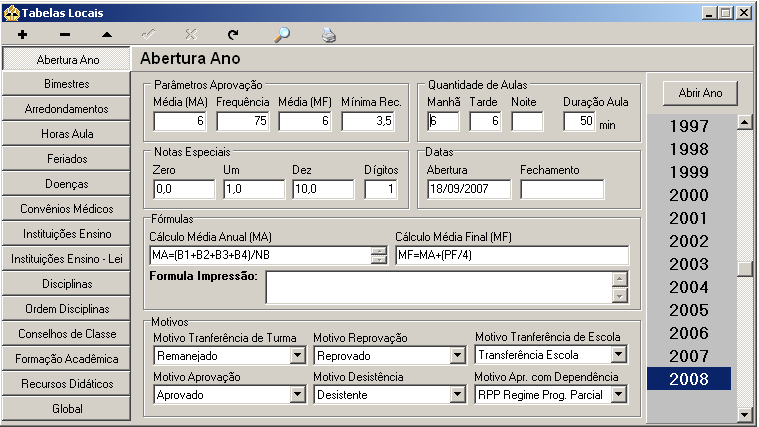 CONTEÚDO DAS TABELAS LOCAIS Abertura Ano: Cadastro dos dados gerais do sistema em cada ano letivo.