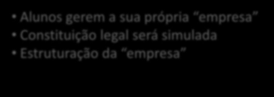 METODOLOGIA Empresa na sala de aula Alunos gerem a sua própria